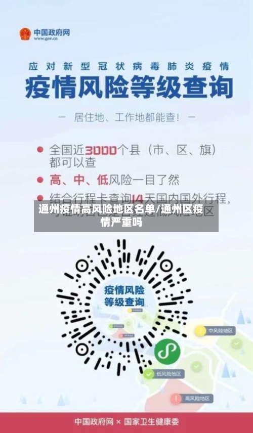 通州疫情高风险地区名单/通州区疫情严重吗-第2张图片