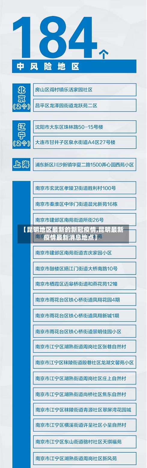 【昆明地区最新的新冠疫情,昆明最新疫情最新消息地点】-第2张图片