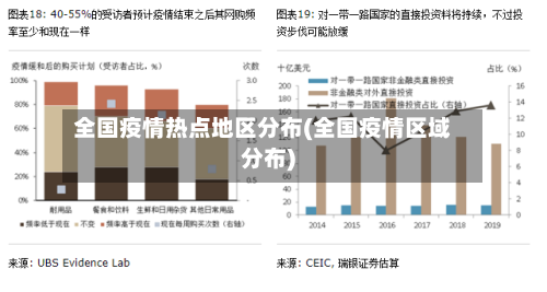 全国疫情热点地区分布(全国疫情区域分布)