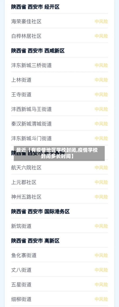 最近【有疫情地区学校封闭,疫情学校封闭多长时间】