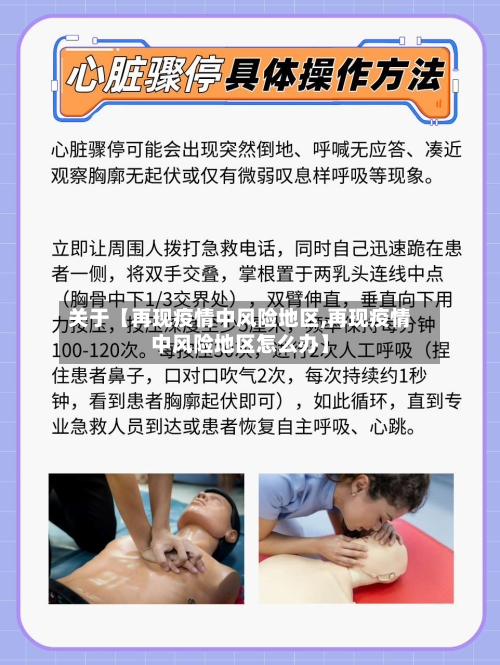 关于【再现疫情中风险地区,再现疫情中风险地区怎么办】
