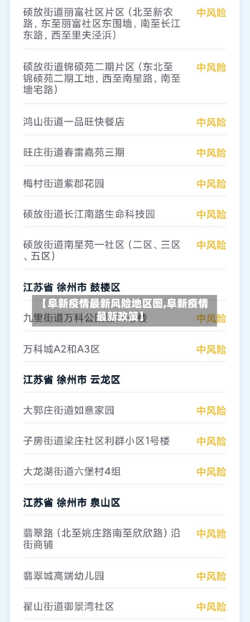 【阜新疫情最新风险地区图,阜新疫情最新政策】