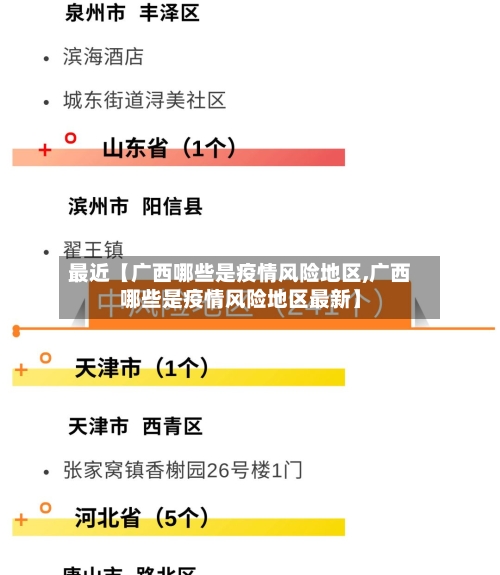 最近【广西哪些是疫情风险地区,广西哪些是疫情风险地区最新】-第2张图片