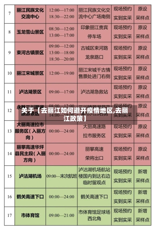 关于【去丽江如何避开疫情地区,去丽江政策】-第2张图片