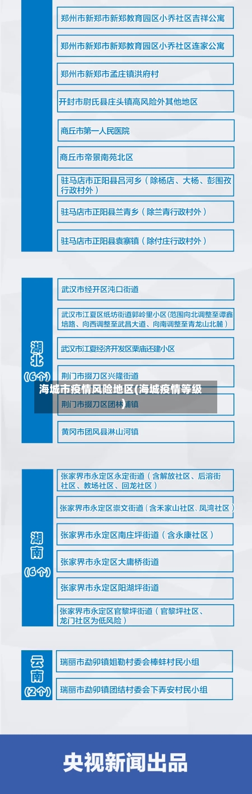 海城市疫情风险地区(海城疫情等级)