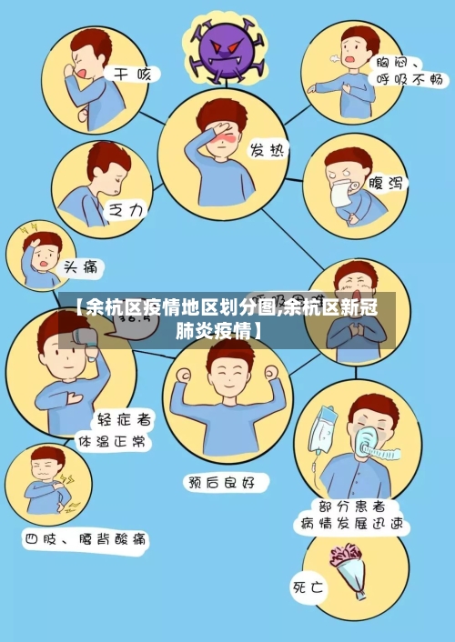 【余杭区疫情地区划分图,余杭区新冠肺炎疫情】