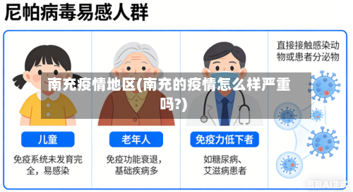 南充疫情地区(南充的疫情怎么样严重吗?)