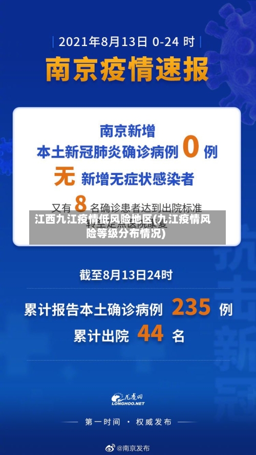 江西九江疫情低风险地区(九江疫情风险等级分布情况)-第2张图片