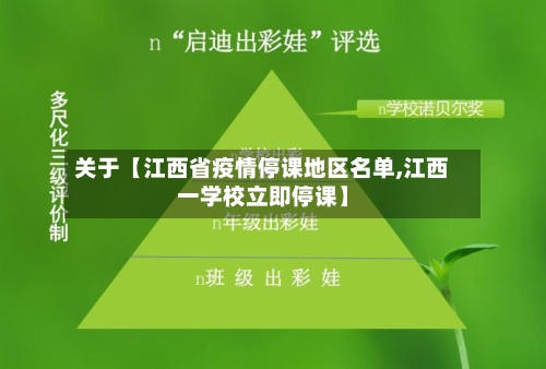 关于【江西省疫情停课地区名单,江西一学校立即停课】-第2张图片