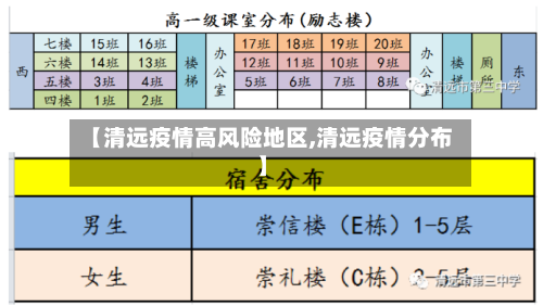 【清远疫情高风险地区,清远疫情分布】