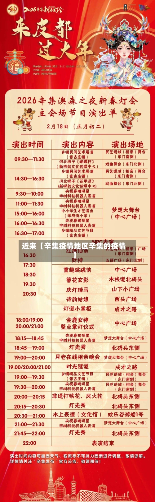 近来【辛集疫情地区辛集的疫情】