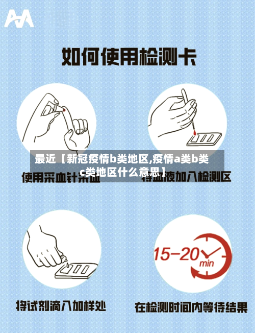 最近【新冠疫情b类地区,疫情a类b类c类地区什么意思】-第2张图片