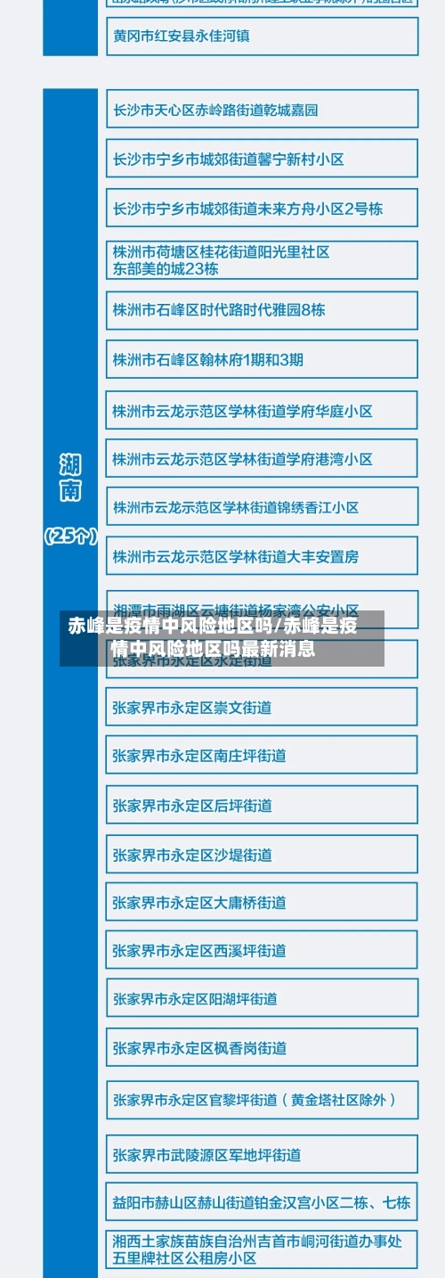 赤峰是疫情中风险地区吗/赤峰是疫情中风险地区吗最新消息