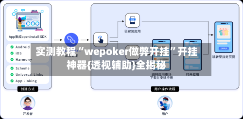 实测教程“wepoker做弊开挂”开挂神器{透视辅助}全揭秘
