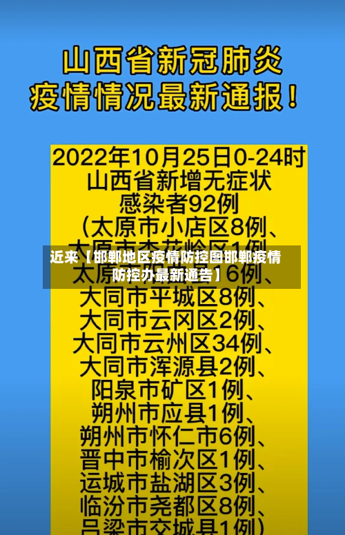 近来【邯郸地区疫情防控图邯郸疫情防控办最新通告】-第2张图片