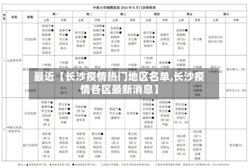 最近【长沙疫情热门地区名单,长沙疫情各区最新消息】