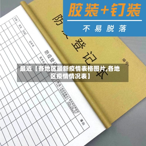 最近【各地区最新疫情表格图片,各地区疫情情况表】