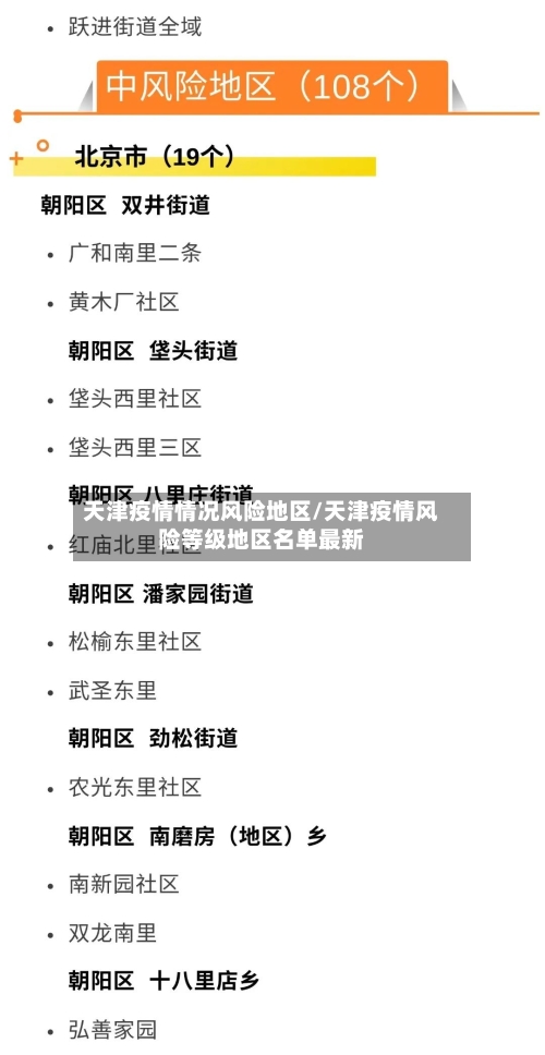 天津疫情情况风险地区/天津疫情风险等级地区名单最新-第2张图片
