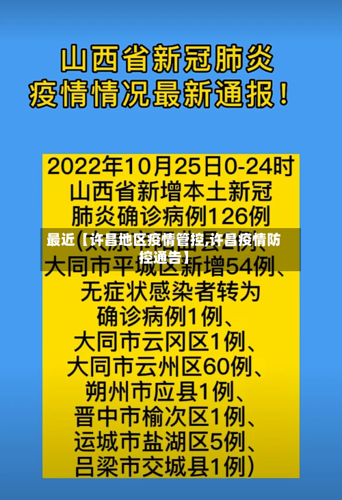 最近【许昌地区疫情管控,许昌疫情防控通告】-第3张图片