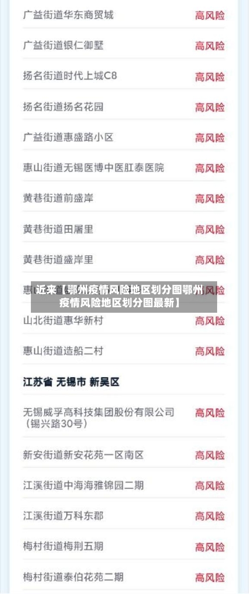 近来【鄂州疫情风险地区划分图鄂州疫情风险地区划分图最新】-第2张图片