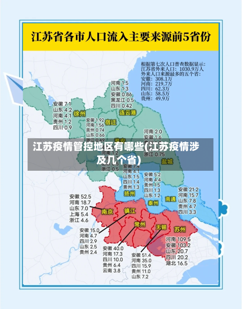 江苏疫情管控地区有哪些(江苏疫情涉及几个省)-第2张图片