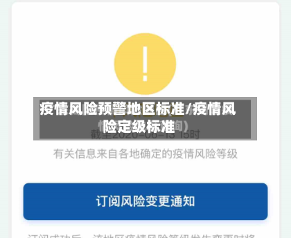 疫情风险预警地区标准/疫情风险定级标准-第2张图片