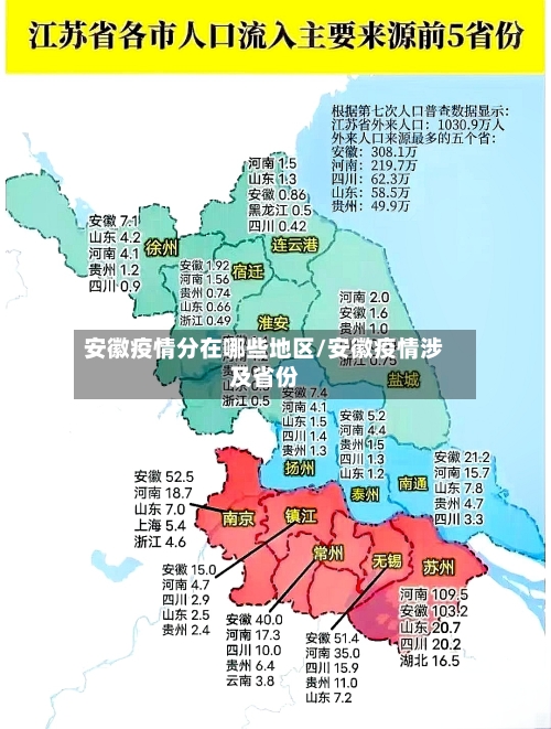 安徽疫情分在哪些地区/安徽疫情涉及省份-第3张图片