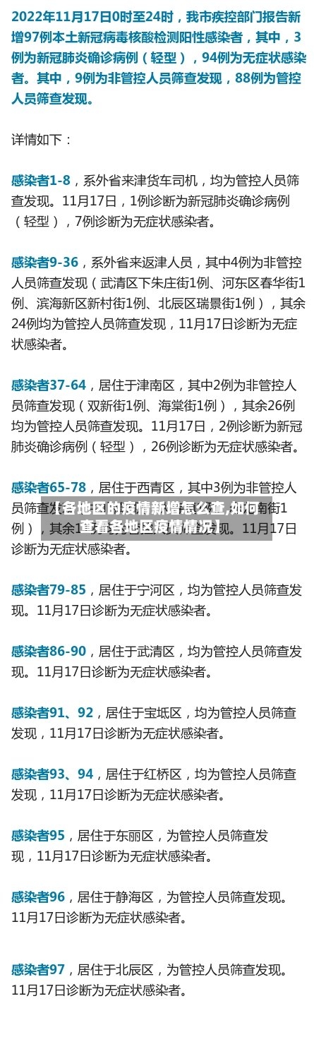 【各地区的疫情新增怎么查,如何查看各地区疫情情况】