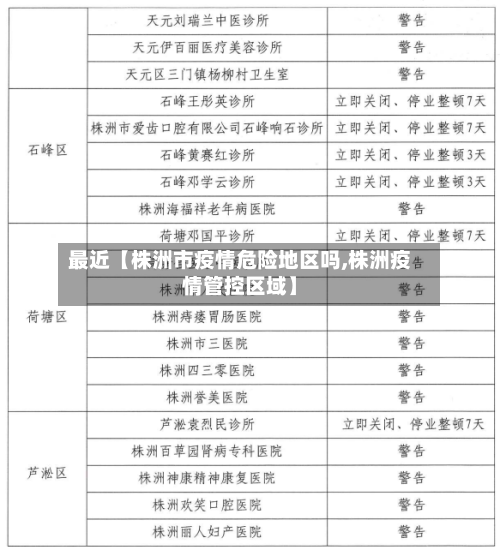 最近【株洲市疫情危险地区吗,株洲疫情管控区域】-第2张图片