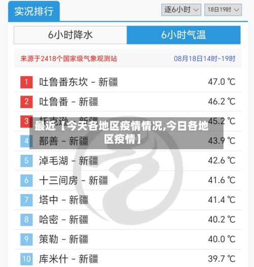 最近【今天各地区疫情情况,今日各地区疫情】