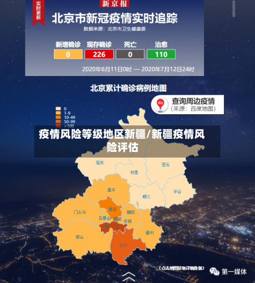 疫情风险等级地区新疆/新疆疫情风险评估-第3张图片