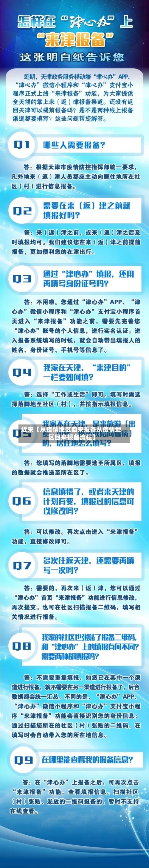 近来【从疫情地区回来报备从疫情地区回来报备流程】