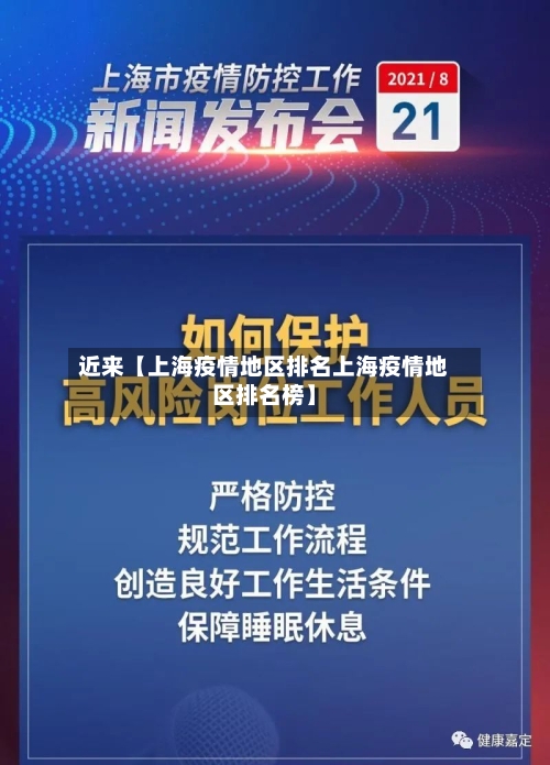 近来【上海疫情地区排名上海疫情地区排名榜】-第2张图片