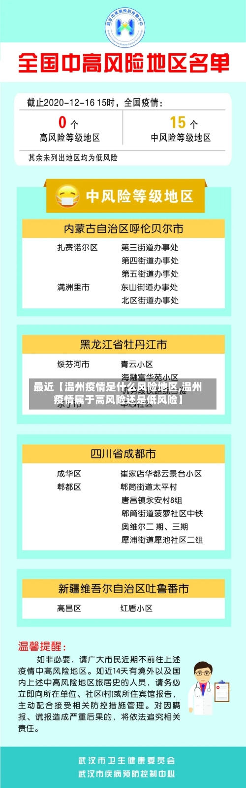 最近【温州疫情是什么风险地区,温州疫情属于高风险还是低风险】-第3张图片