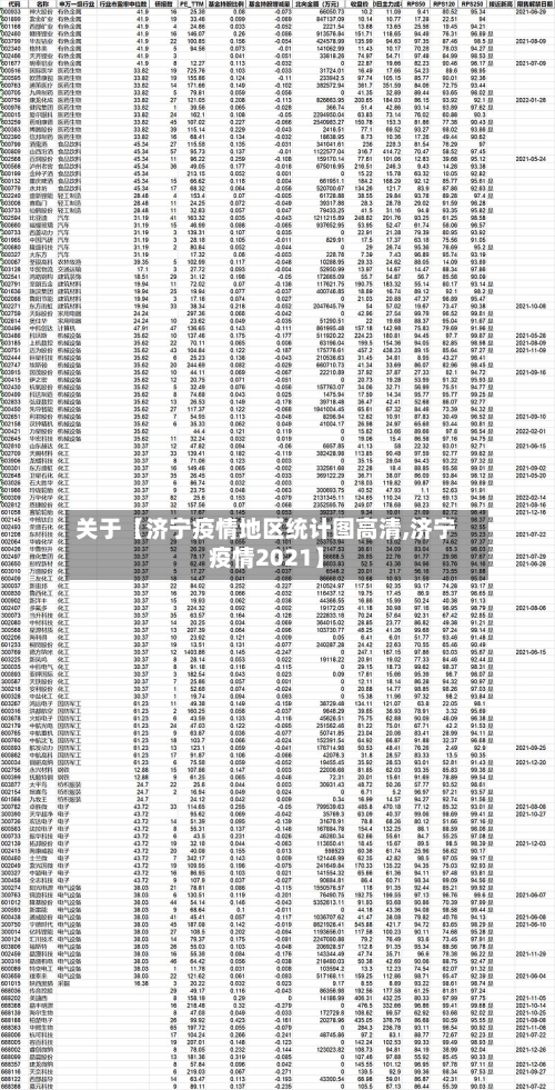 关于【济宁疫情地区统计图高清,济宁疫情2021】-第3张图片