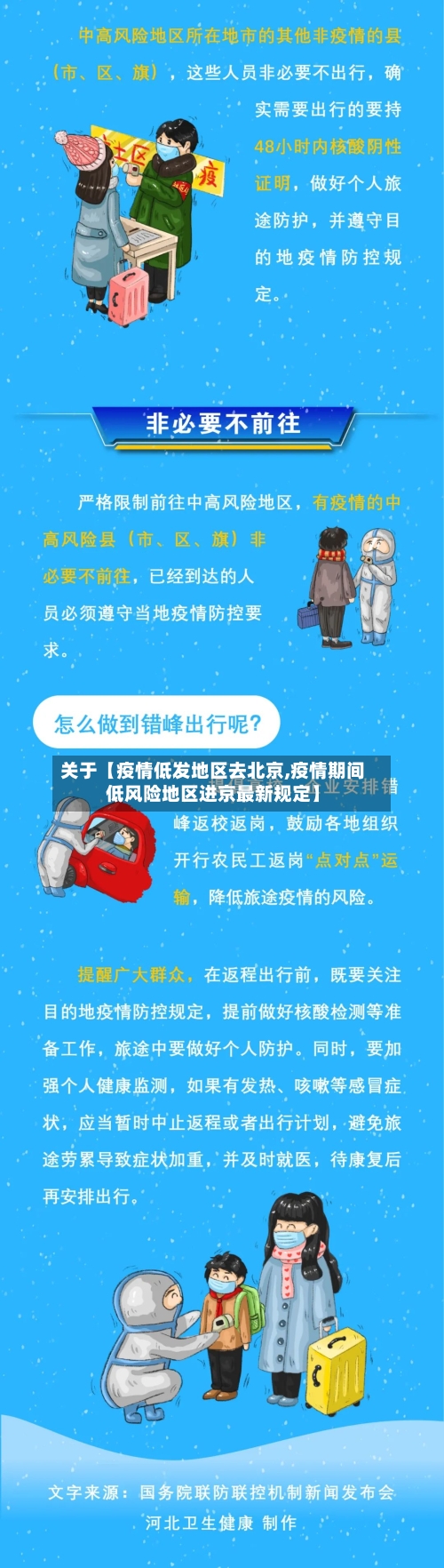 关于【疫情低发地区去北京,疫情期间低风险地区进京最新规定】