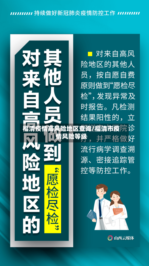 福清疫情高风险地区查询/福清市疫情风险等级