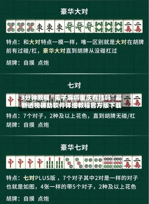 3分钟教程“蛮子麻将重庆有挂吗”最新透视辅助软件详细教程官方版下载-第2张图片