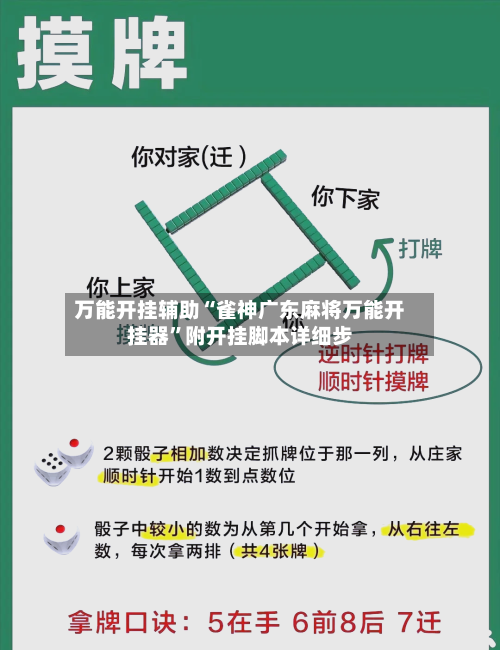 万能开挂辅助“雀神广东麻将万能开挂器”附开挂脚本详细步