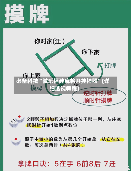 必备科技“微乐福建麻将开挂神器”(详细透视教程)