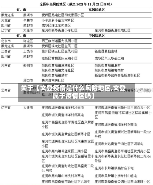 关于【文登疫情是什么风险地区,文登属于疫情区吗】-第3张图片