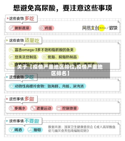 关于【疫情严重地区排位,疫情严重地区排名】-第2张图片