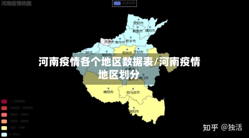 河南疫情各个地区数据表/河南疫情地区划分-第2张图片