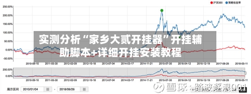 实测分析“家乡大贰开挂器”开挂辅助脚本+详细开挂安装教程-第2张图片