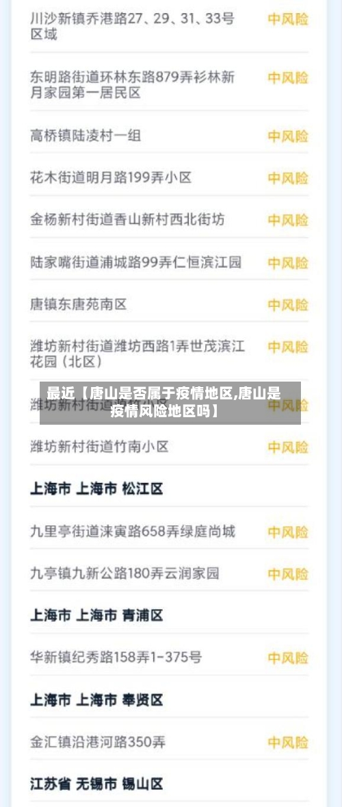 最近【唐山是否属于疫情地区,唐山是疫情风险地区吗】