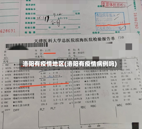 洛阳有疫情地区(洛阳有疫情病例吗)