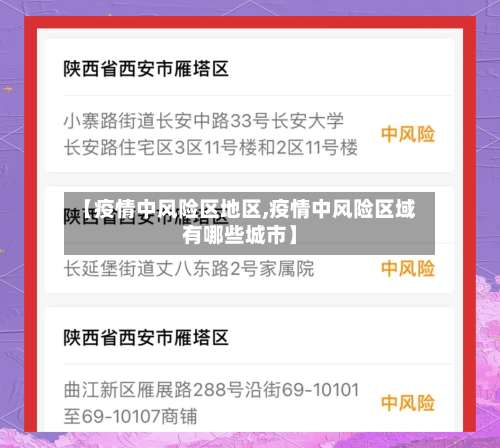 【疫情中风险区地区,疫情中风险区域有哪些城市】