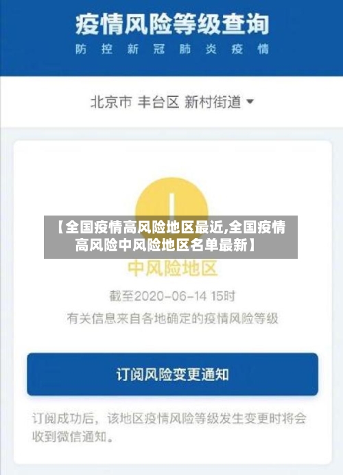 【全国疫情高风险地区最近,全国疫情高风险中风险地区名单最新】-第3张图片