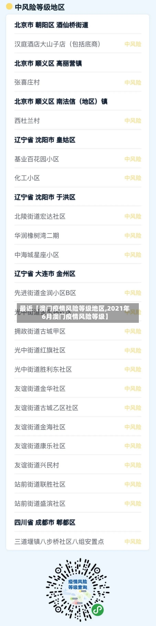 最近【澳门疫情风险等级地区,2021年6月澳门疫情风险等级】-第2张图片