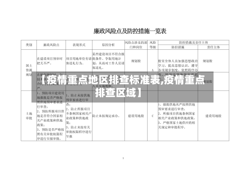 【疫情重点地区排查标准表,疫情重点排查区域】
